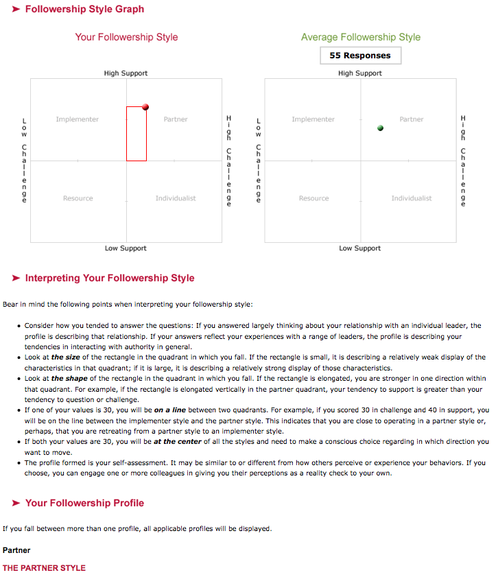 The Courageous Follower Self-Assessment Sample Results - Screen 2