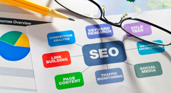 How to Create a Successful SEO Campaign